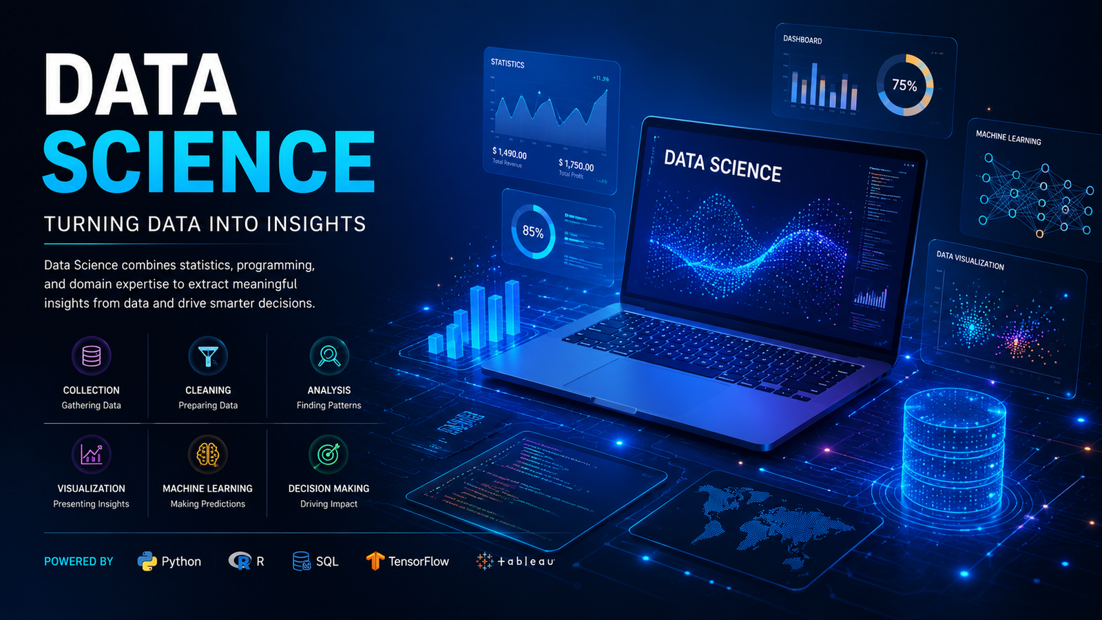 Transforming Business Growth with Advanced Data Analytics Solutions